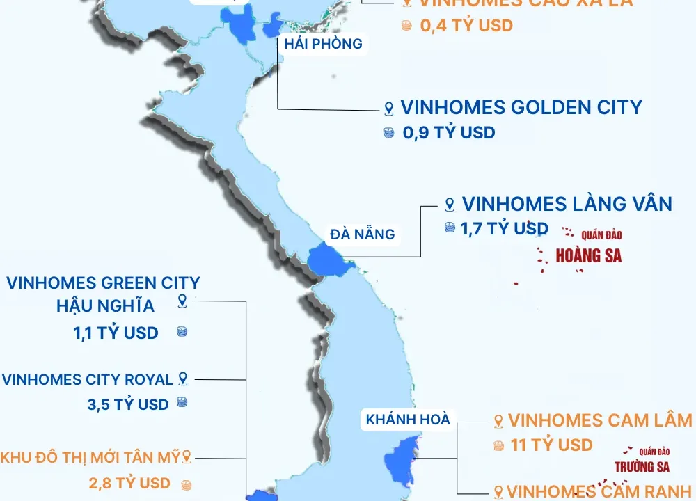 12 Tháng “Chưa Từng Có” Của Vingroup: “Dội Bom” Thị Trường Bất Động Sản Bằng Loạt Siêu Đô Thị Tỷ USD