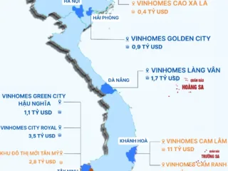 Đại Dự Án Của “Ông Lớn” Tái Định Hình Bản Đồ Đầu Tư Bất Động Sản Việt Nam