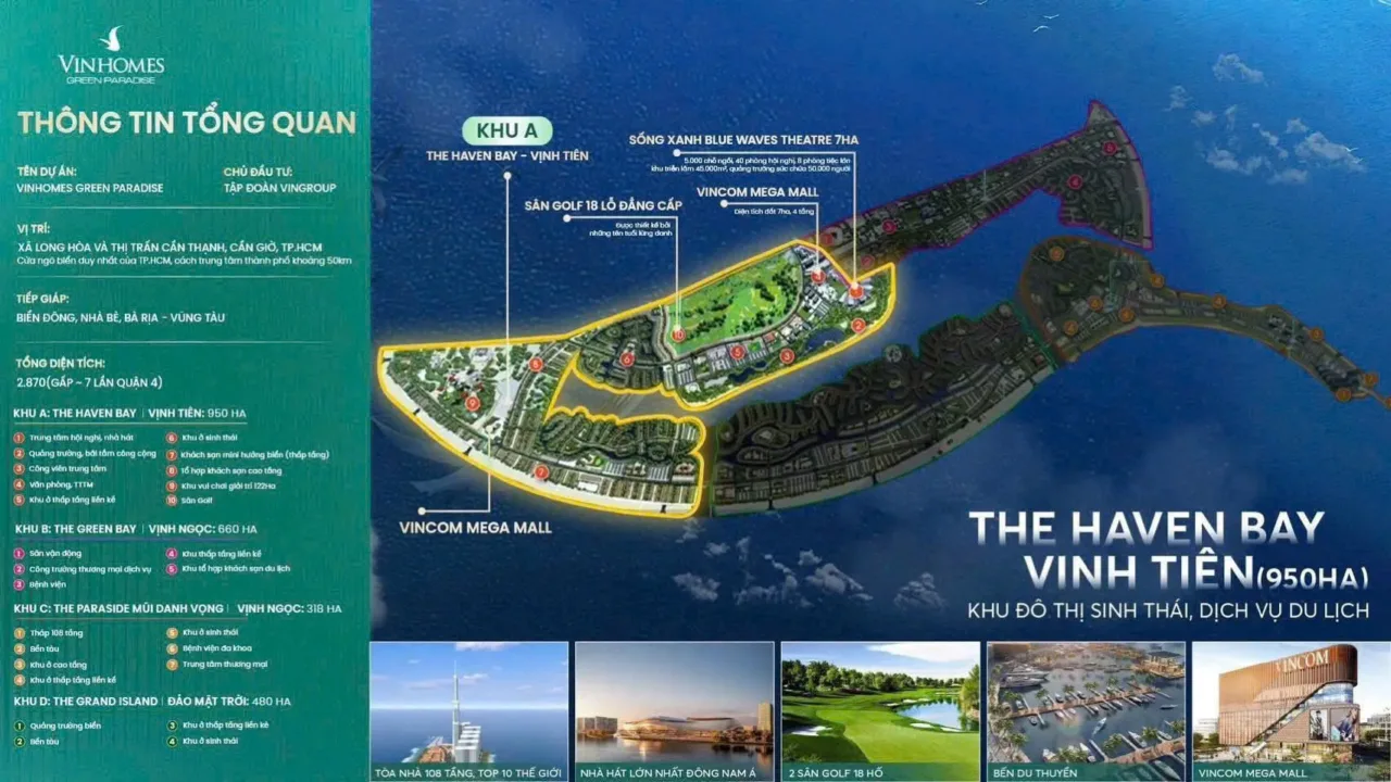 Toàn Cảnh Phân Khu A (The Haven Bay): Khu Vực Xây Nhà Hát Lớn Nhất Đông Nam Á và Công Viên 4 km