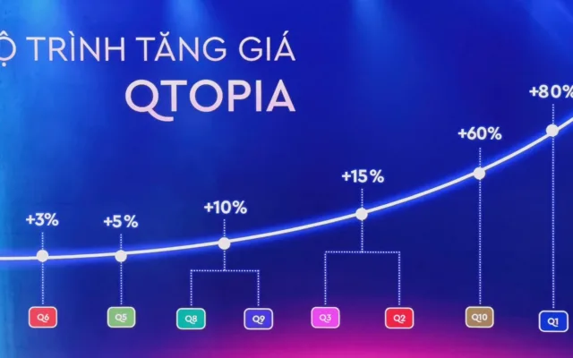 Ảnh thực tế dự án Q Topia