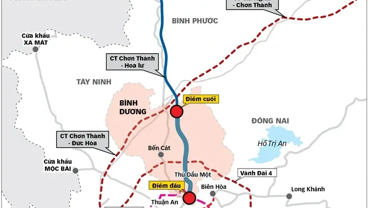 Cao tốc Thủ Dầu Một – Chơn Thành qua Bình Dương đã bàn giao 95,37% đất